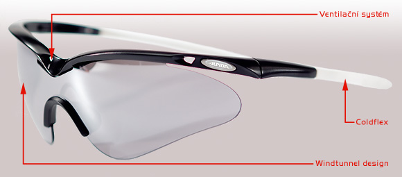 Technologie sportovních brýlí Alpina
